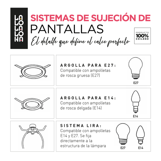 PANTALLA JARDÍN SALVAJE